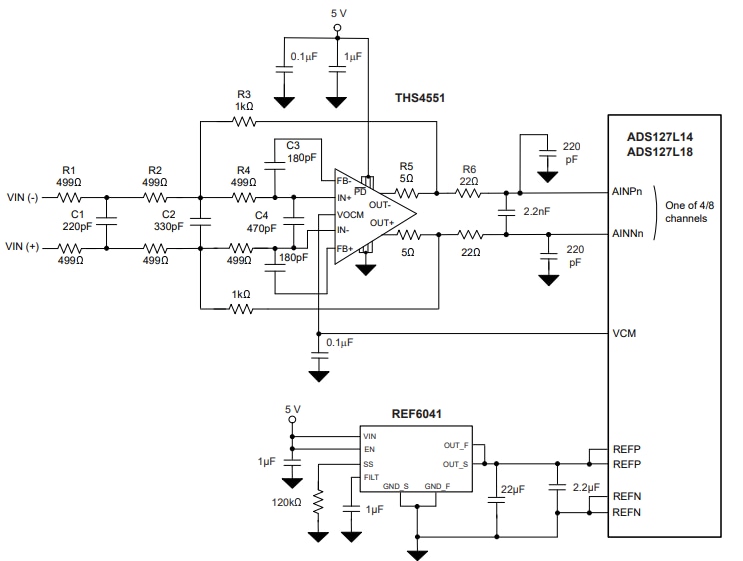 Application Circuit Diagram - Texas Instruments ADS127L18 24-Bit ADCs